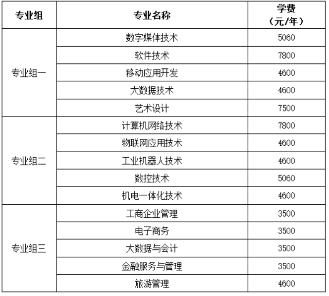 image.png 第一条 根据《中华人民共和国贝投体育